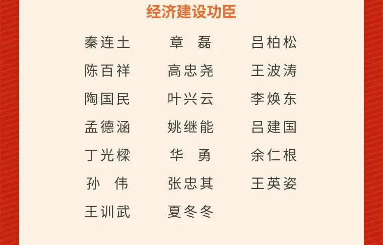 2021年度马山街道荣誉榜名单——博盟精工榜上有名！